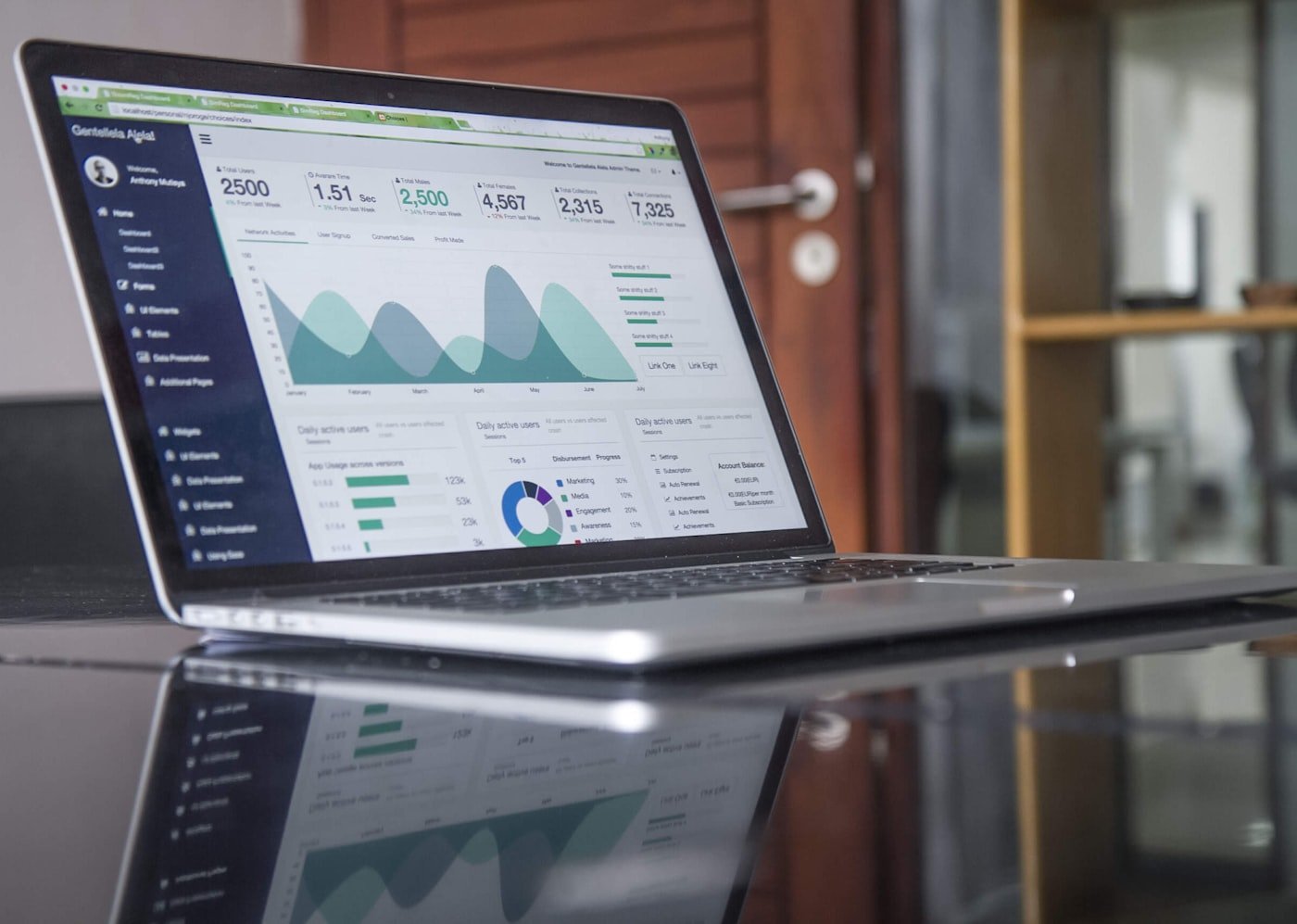 Data Research & Analytics